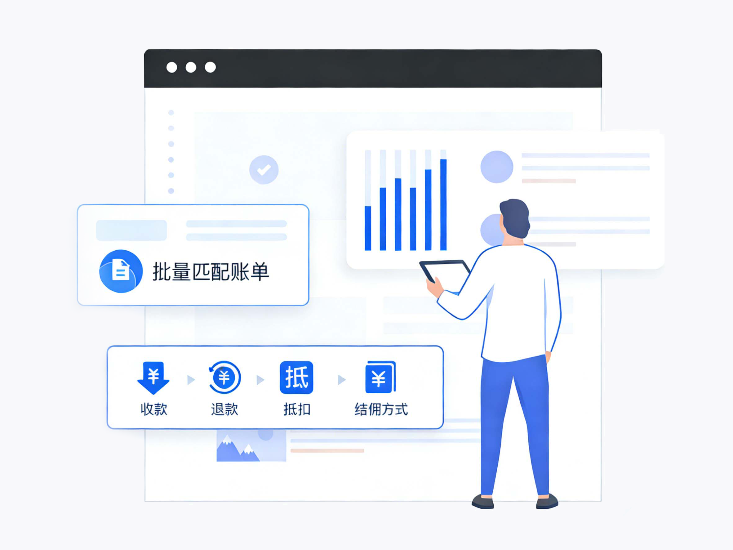 财务部门